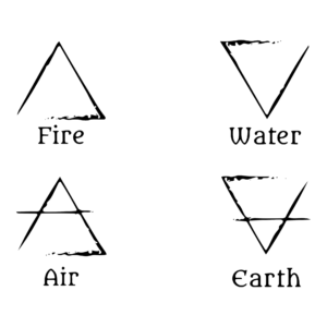 elements-2147497_1920